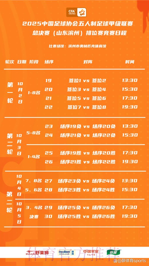 2024五甲总决赛在山东滨州开战