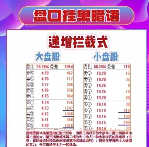 如何选择最佳世界杯盘口：实用指南